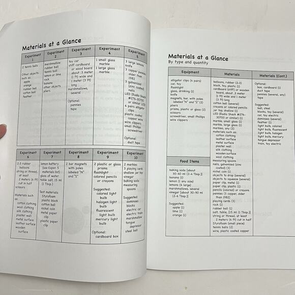 Focus On Elementary Physics Teachers Manual By Rebecca W Keller Paperback Book - Picture 4 of 6